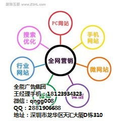 廣告服務(wù)產(chǎn)業(yè)鏈 廠家、供應(yīng)商、批發(fā)代理與銷售代理的角色解析與協(xié)作模式