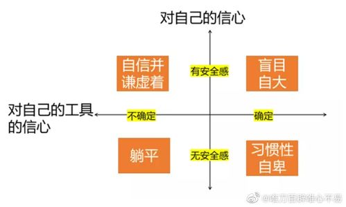 薇婭偷稅案 汽車經(jīng)銷商合規(guī)經(jīng)營的重要警示
